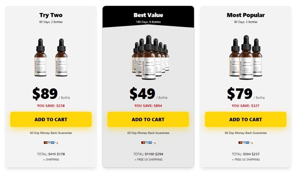 GutGlucose Price Packages